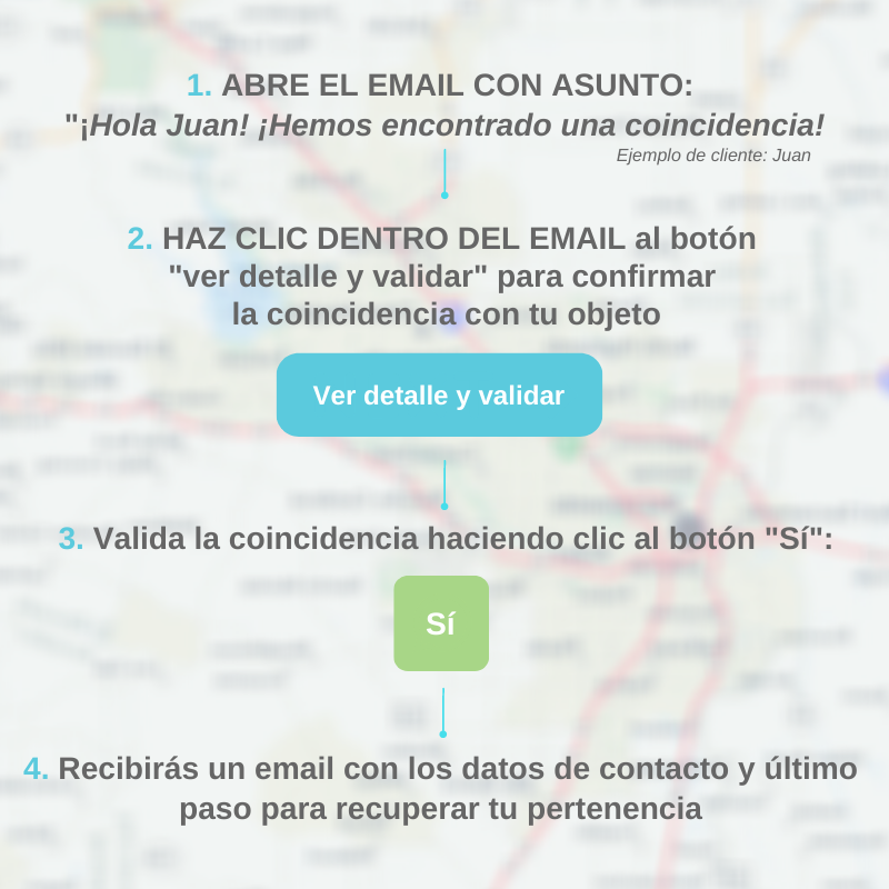 Recuperar pertenencia